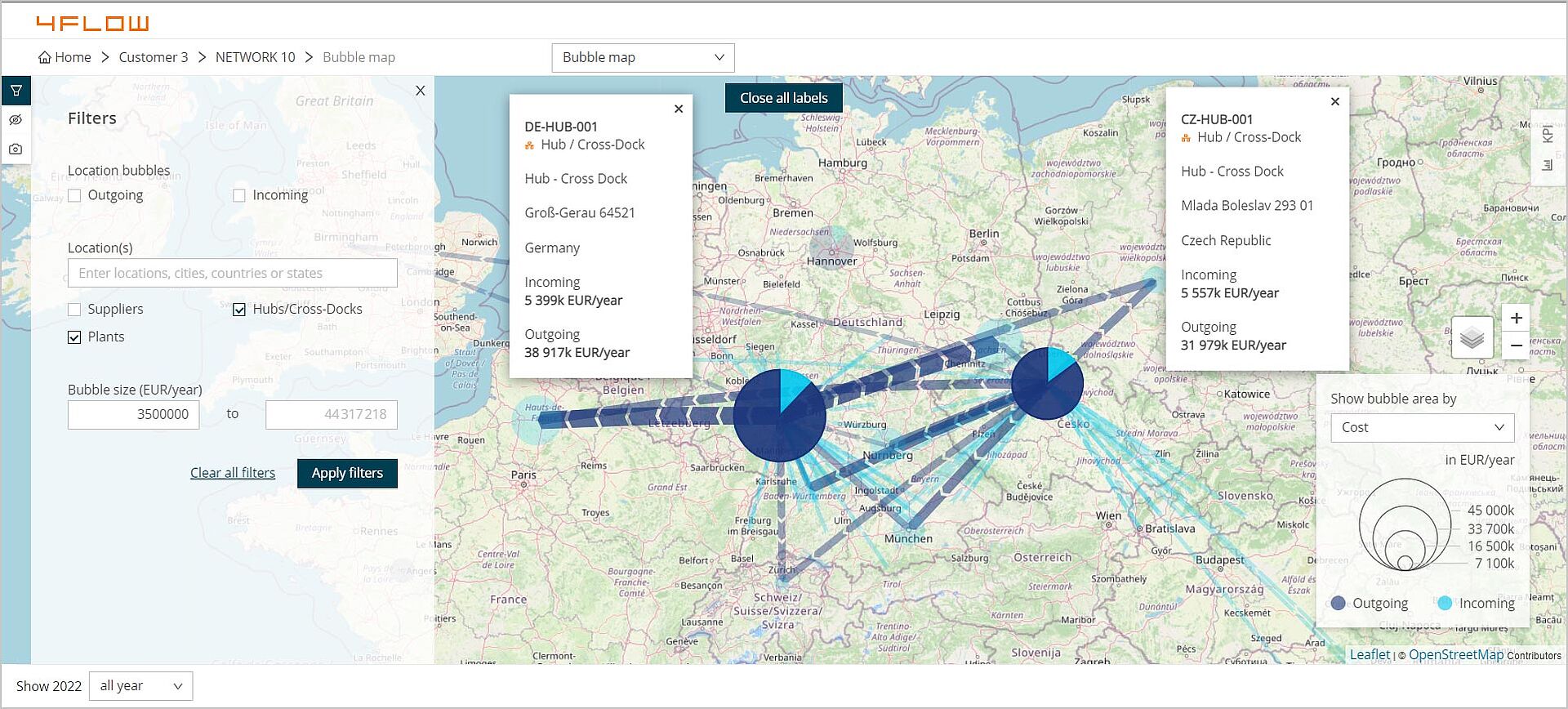 4flow NEVA erstellt eine Visualisierung Ihrer Lieferkette und liefert in kürzester Zeit Ergebnisse zur Analyse des Supply-Chain-Netzwerks.